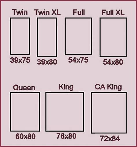 standard bedroom size in meters philippines|Standard Bed Sheet Sizes Guide Philippines (Size Chart in .